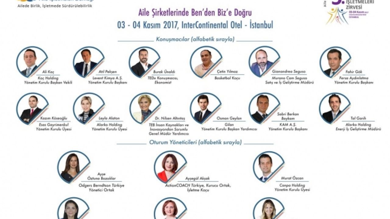 Aile işletmeleri 3 Kasım'da TAİDER zirvesinde buluşuyor