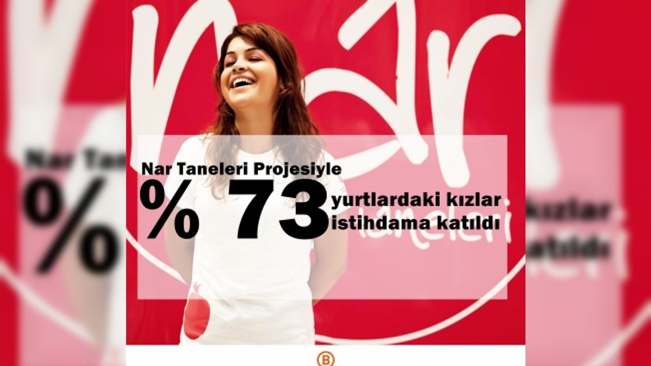 Devlet yurtlarında kalan kızlar Nar Taneleri ile iş hayatına katılıyor