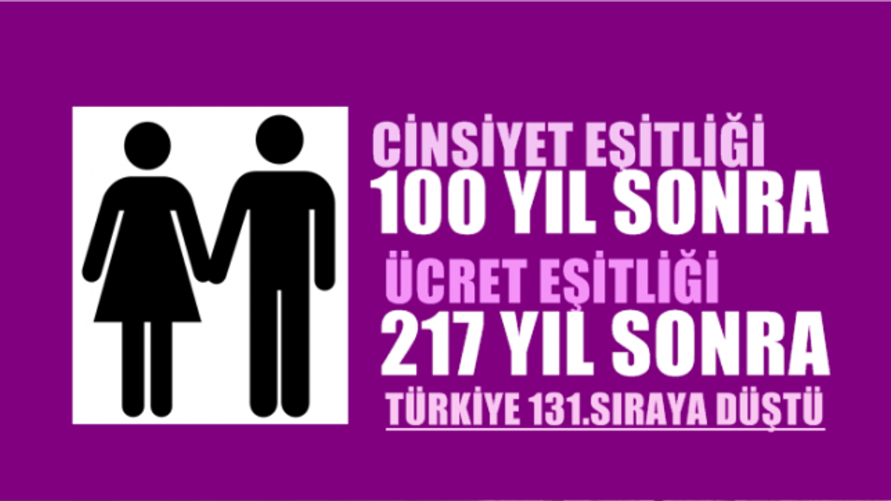 Eşitlik için 100 yıl, ücret eşitliği içinse 217 yıl beklenecek, Türkiye 131'inci sıraya geriledi
