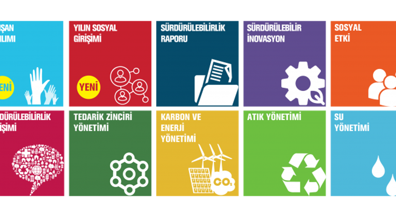 ‘Sürdürülebilir İş Ödülleri’ için heyecan dorukta