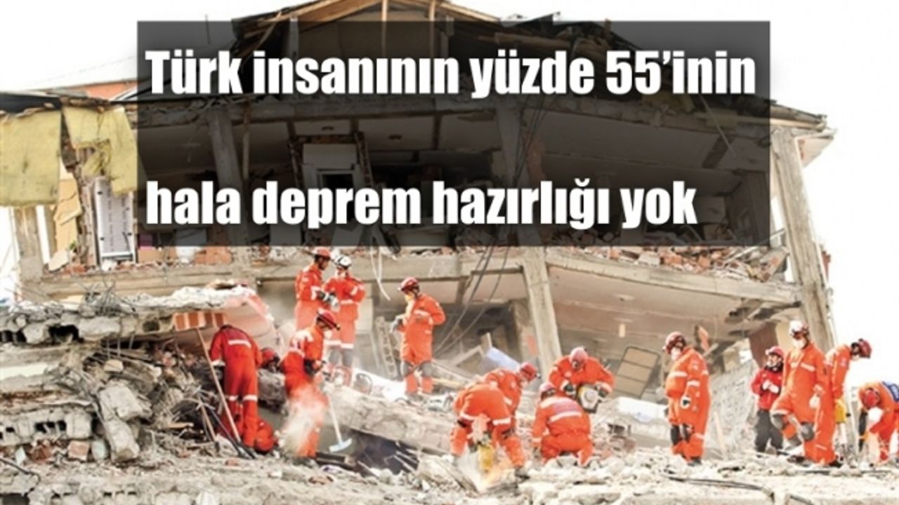 AKUT; Türk insanının yüzde 55’inin  hala deprem hazırlığı yok