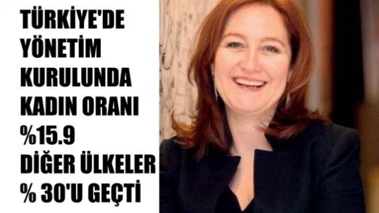 Hande Yaşargil, "Türkiye'de Yönetim Kurulunda Kadın Oranı yüzde 15.9, Diğer Ülkeler yüzde 30'u Geçti"