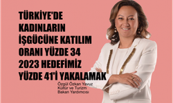 Özgül Özkan Yavuz, "2023 hedefimiz Kadının İşgücüne Katılımını Yüzde 41'e çıkarmak"