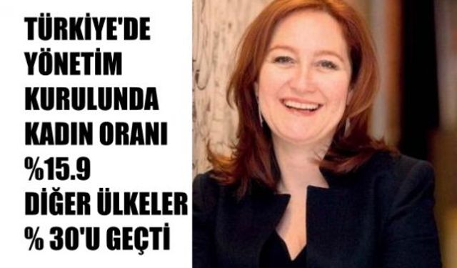 Hande Yaşargil, "Türkiye'de Yönetim Kurulunda Kadın Oranı yüzde 15.9, Diğer Ülkeler yüzde 30'u Geçti"