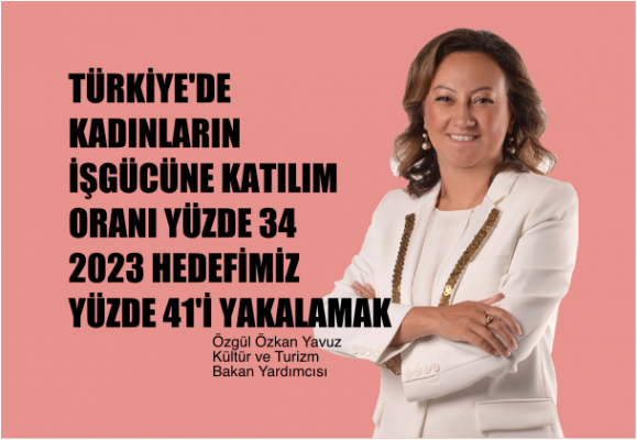 Özgül Özkan Yavuz, "2023 hedefimiz Kadının İşgücüne Katılımını Yüzde 41'e çıkarmak"